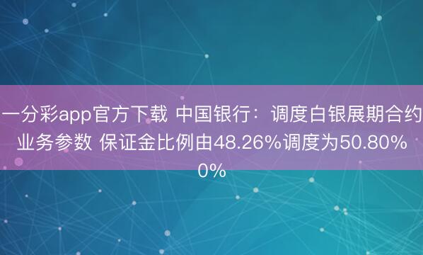 一分彩app官方下载 中国银行:调度白银展期合约业务参数 保证金比例由48.26%调度为50.80%