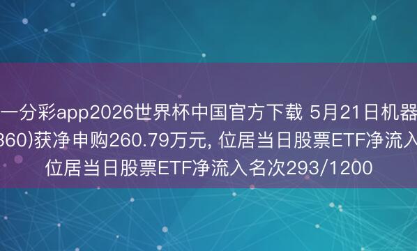 一分彩app2026世界杯中国官方下载 5月21日机器东谈主YH(562360)获净申购260.79万元, 位居当日股票ETF净流入名次293/1200